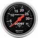 Mechanical gauge