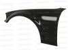 Front fenders