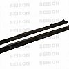 Sideskirts