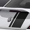 Bodygraphics