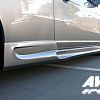 Bodykit 2d