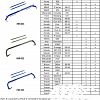 Harness bar