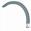 Fender flares
