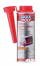 Diesel filter protector