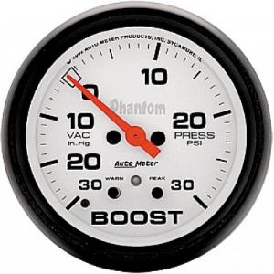 Full sweep electric gauge