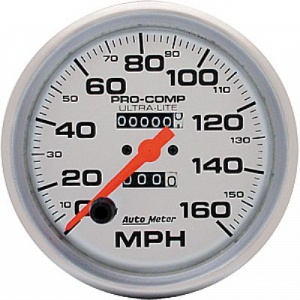 In-dash tachs & speedos