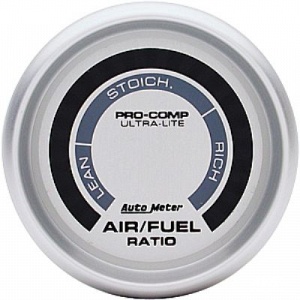 Digital gauge