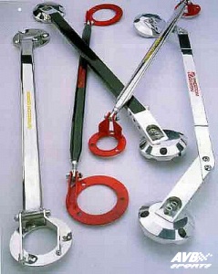 Strutbar front