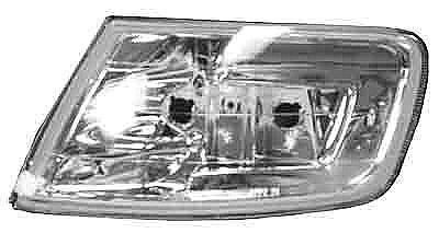 Corner lenses