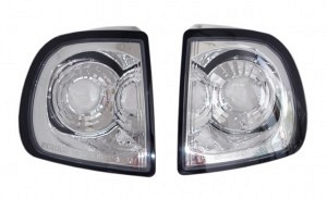 Indicators