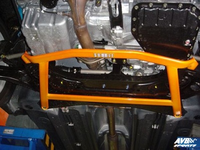Brace front