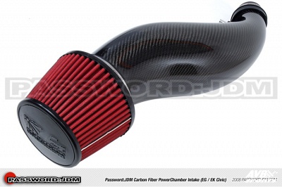 Short ram air intake