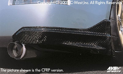 Rear corners