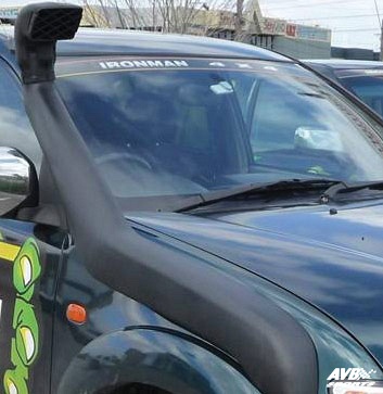 Snorkel