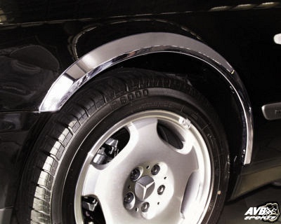 Fender flares