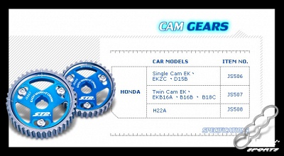 Cam gear