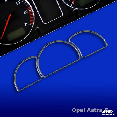 Tach rings
