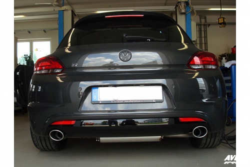 Axle back