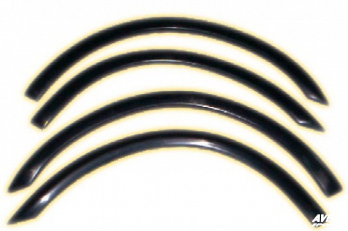 Fender flares