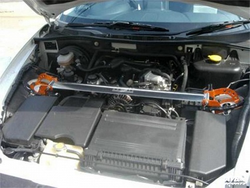 Strutbar front
