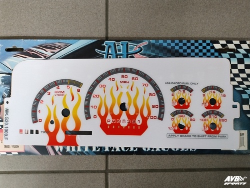 Gauge face